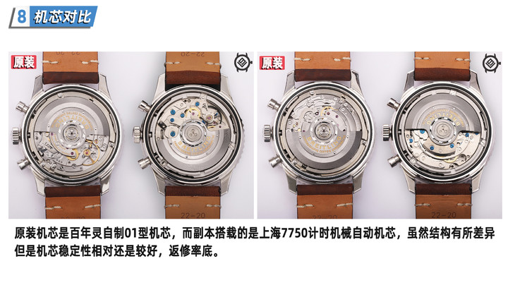 V9百年灵航空计时1系列B01航空特别版手表真假评测对比