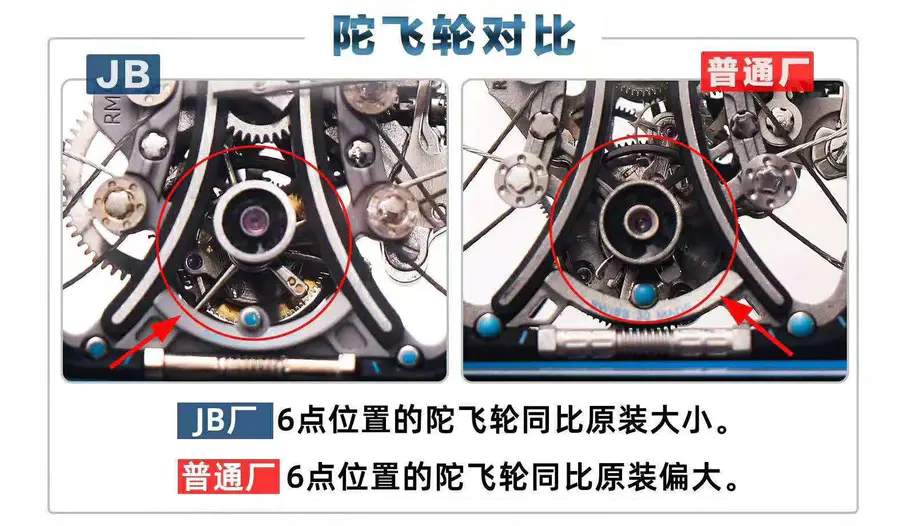 JB理查德·米勒RM53-01与普通厂对比