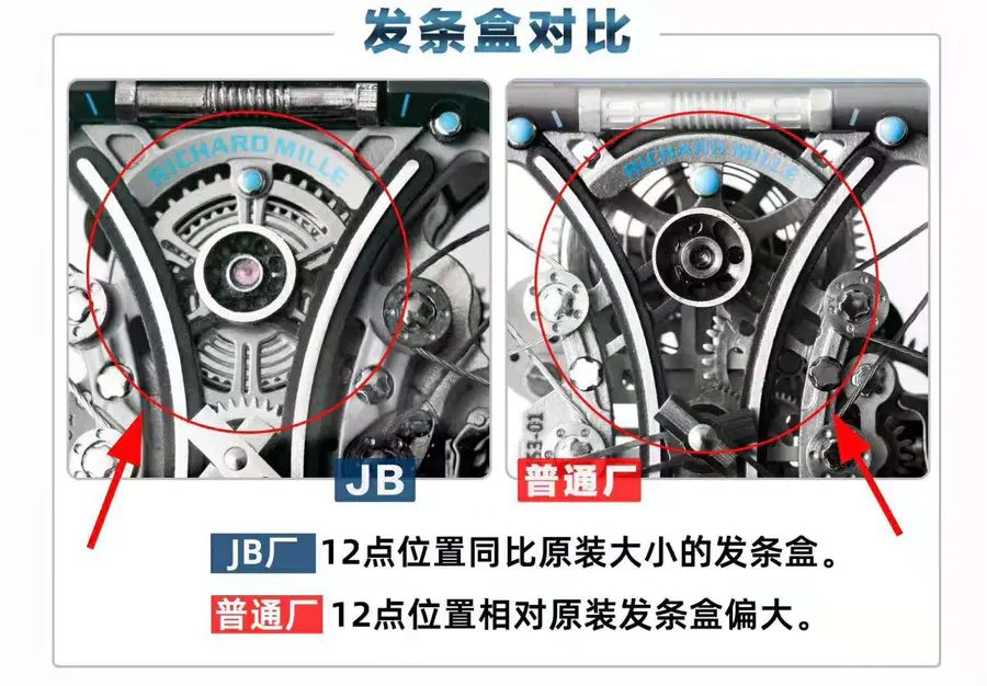 JB理查德·米勒RM53-01与普通厂对比