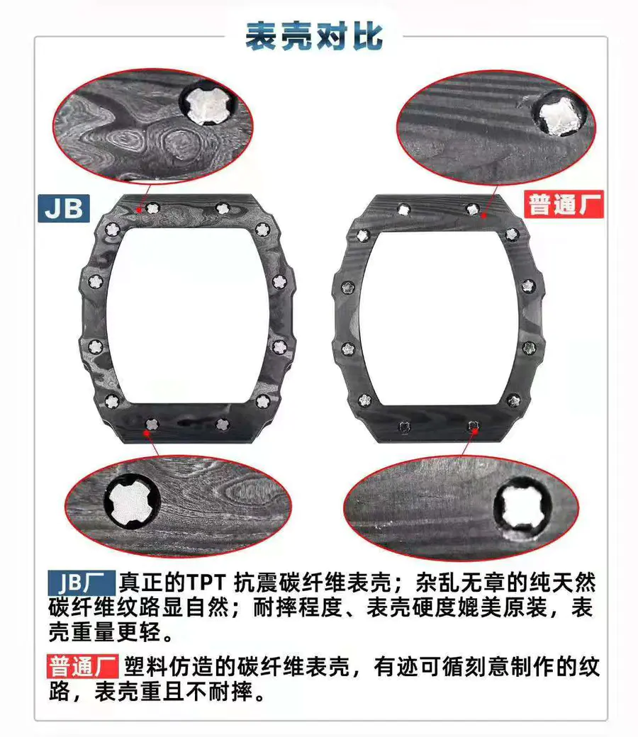 JB理查德·米勒RM53-01与普通厂对比