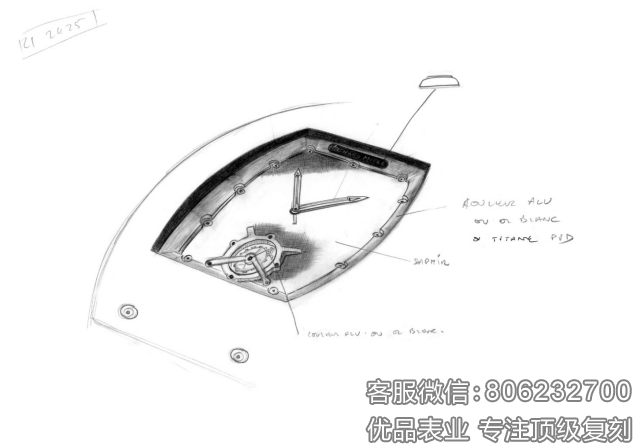 RICHARD MILLE（里查德米尔）追溯品牌历史