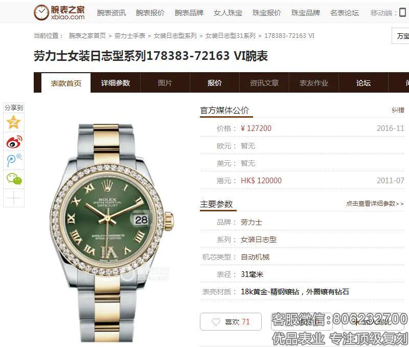 rolex女装日志型31MM-顶级复刻表价钱